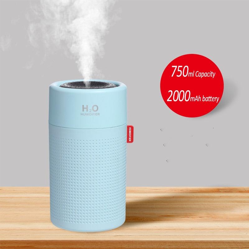 Portable Air Humidifier - Image #20